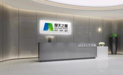 创新商学+国学商道，龙门国际用全面化服务为中小企业赋能